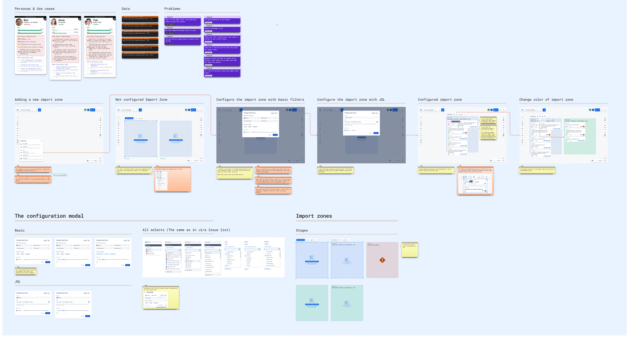 Whiteboards onboarding overview