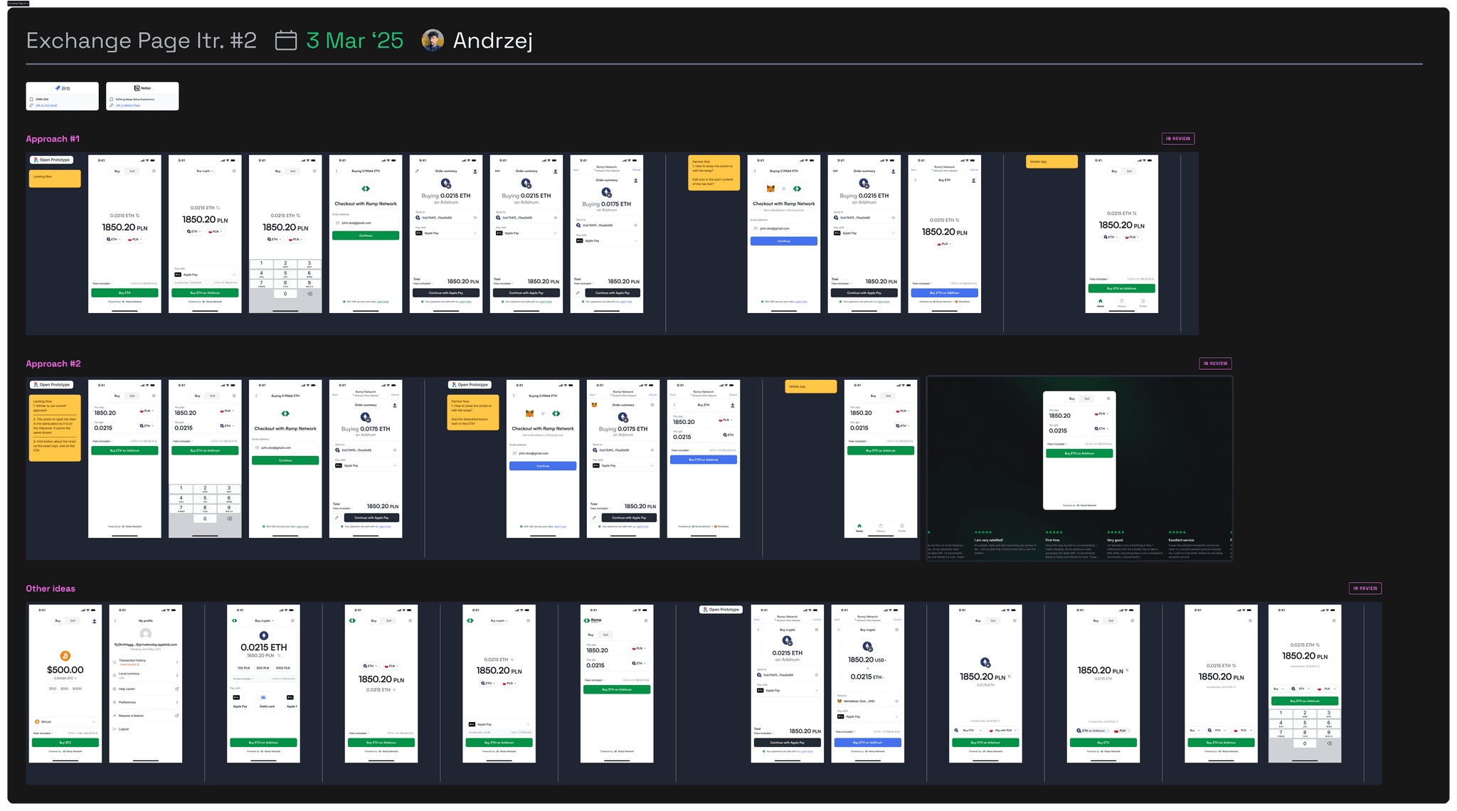 Exchange page ideation