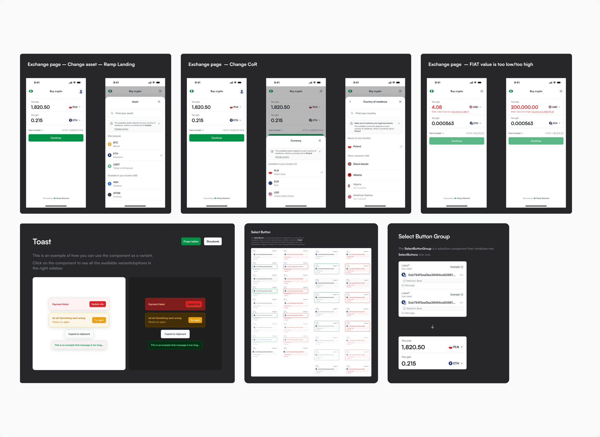 Usability testing results