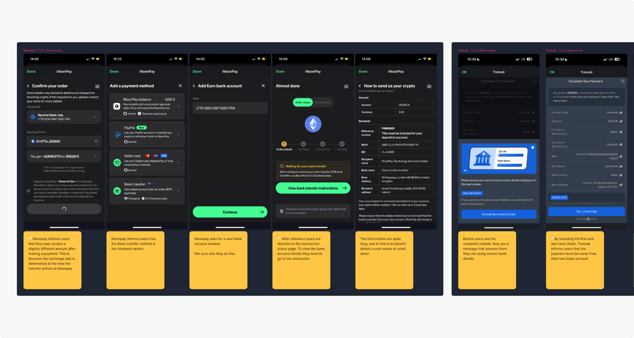Bank transfer competitor analysis