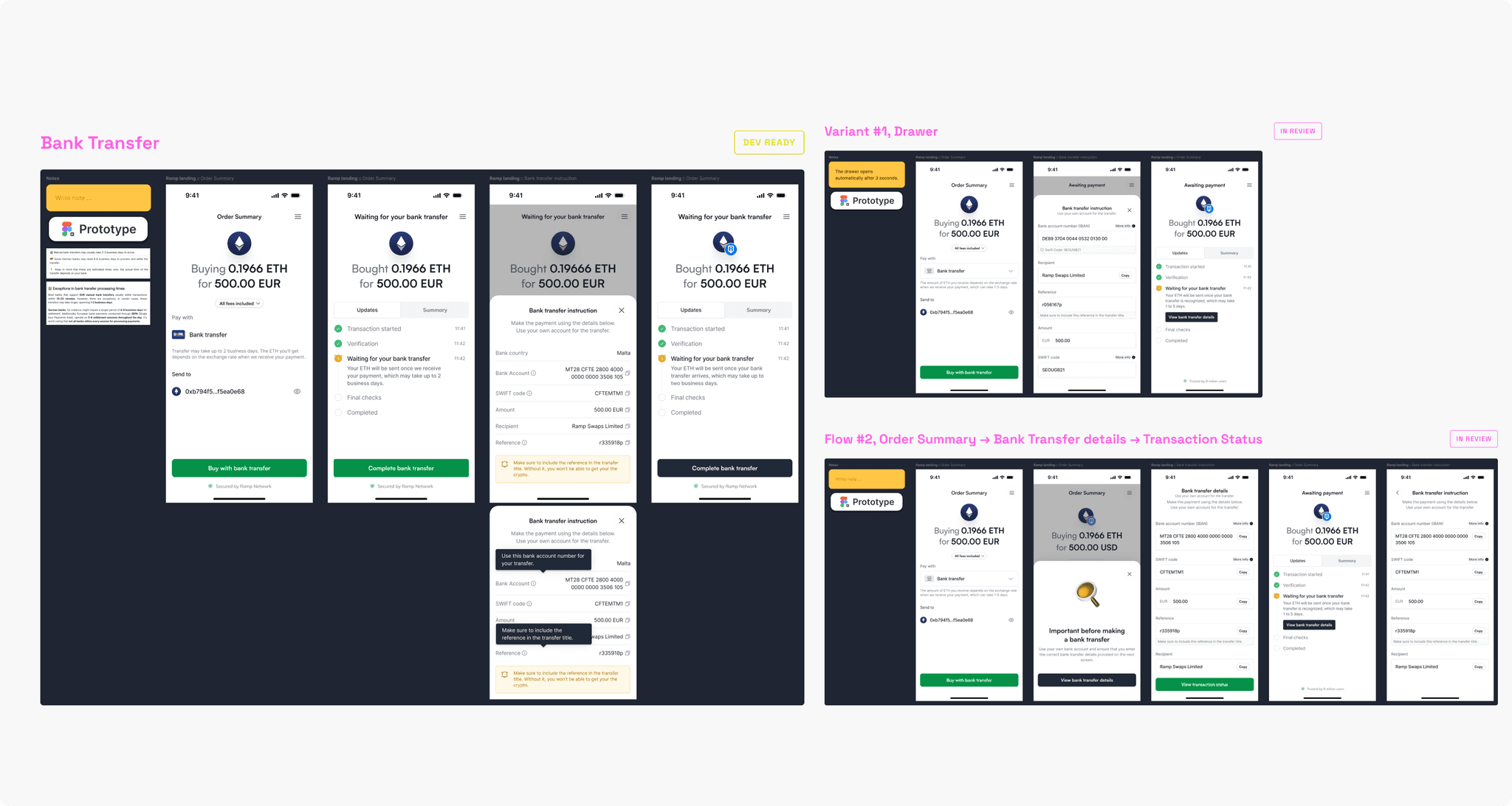 Bank transfer design exploration
